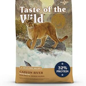 TASTE OF THE WILD CANYON RIVER FELINE